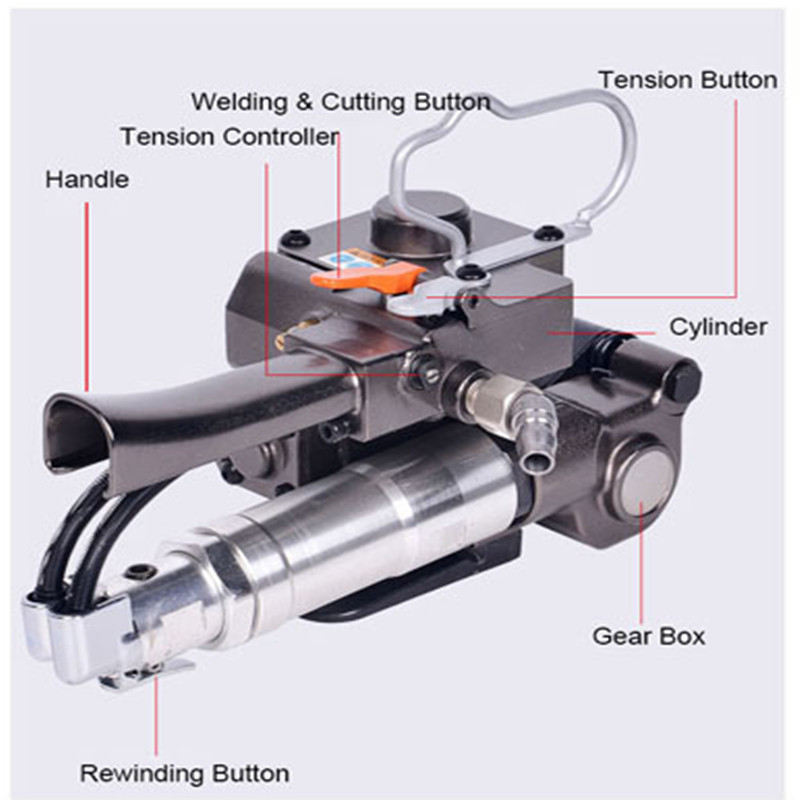 A19 Handheld Strapping Tool