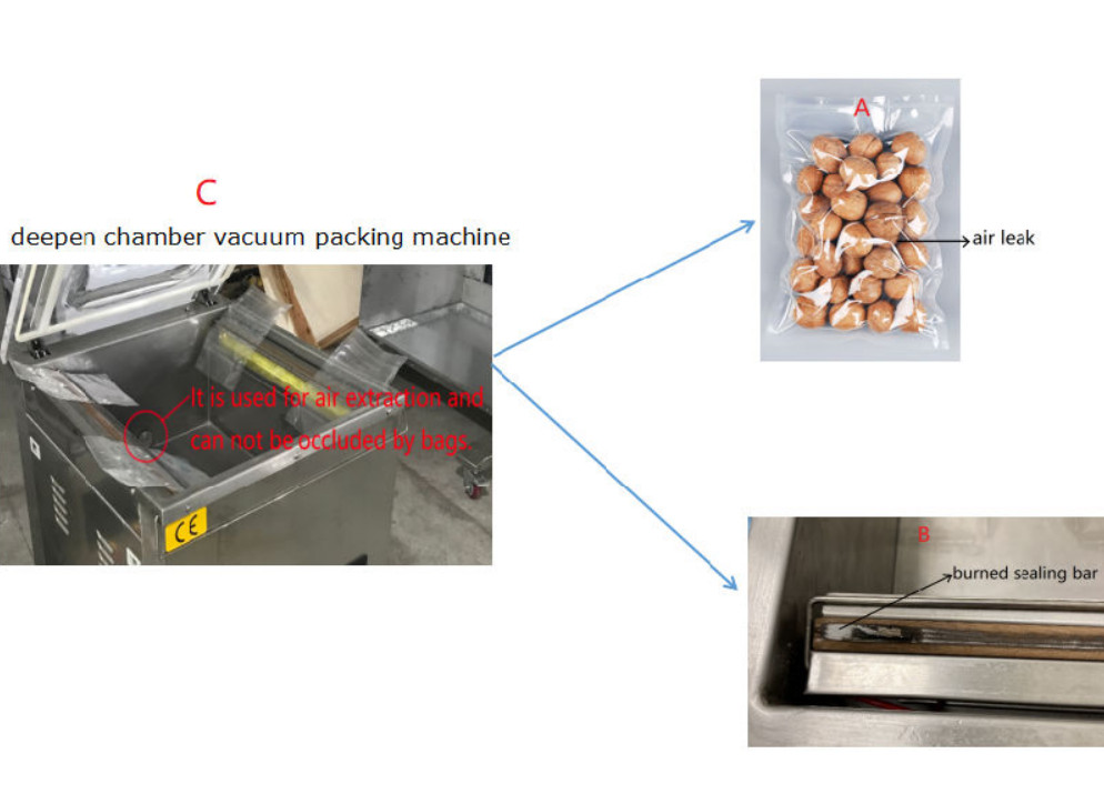 Вакуумная машина (Как решить проблему уплотнения вакуумного упаковщика с углубленной камерой)